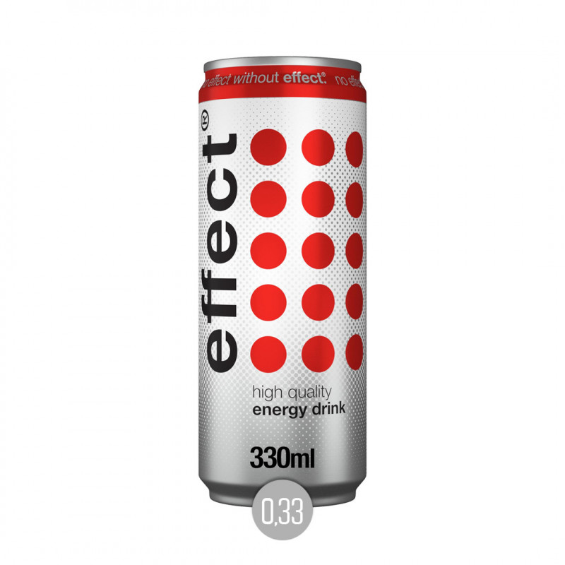 Effect Energy (EW)
