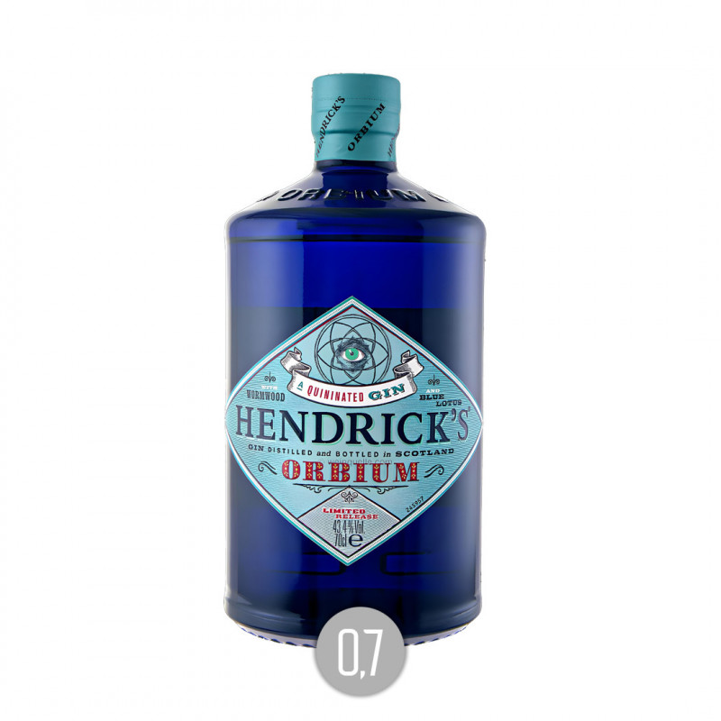 Hendrick's Orbium